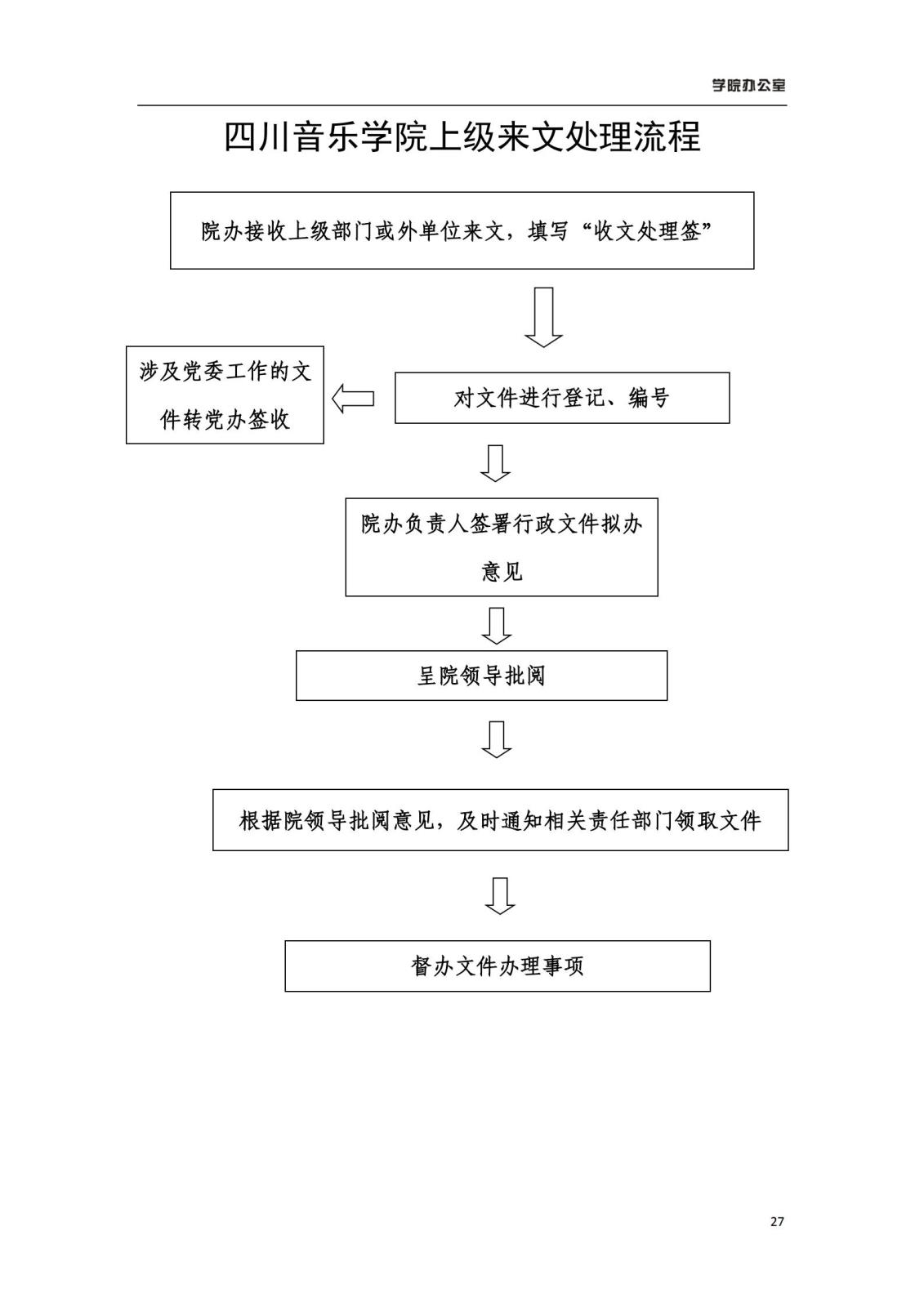 尊龙凯时学院办公室规章制度汇编_29.jpg