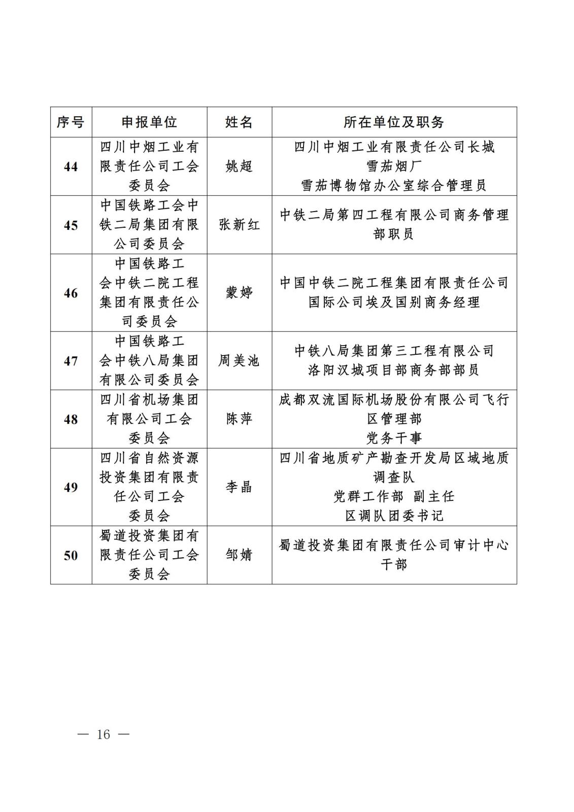 《关于“寻找2023年度四川省‘最玉人职工领读人’‘最玉人职工阅读点’‘阅读学习成才女职工’和‘优异女职工阅读组织’”运动效果的转达》盖章文件_15(1).jpg